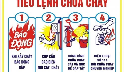 Công ty Cổ Phần Cơ Điện Trần Phú và chương trình tuyên truyền Phòng cháy chữa cháy